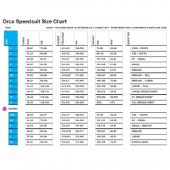 Штаны гидрокостюма Orca RS1 Openwater Bottom 2017 жен.